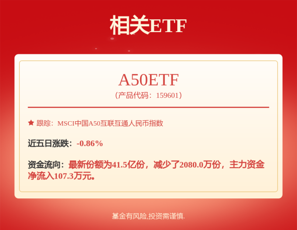 配资查询平台 汽车业务迈入百亿量级，立讯精密向Tier1领导厂商更进一步