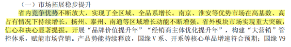 专业提供股票配资 我貌似找到今世缘外购基酒的证据了，财报上写着21年购买1亿，大家帮我看看是不是真的？